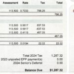 Residential vs. Non-residential tax rates: The forced link between the two is costing you money