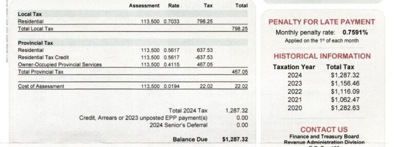 Read more about the article Residential vs. Non-residential tax rates: The forced link between the two is costing you money