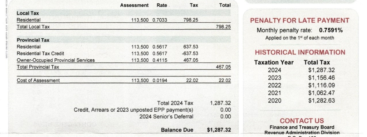 Tax rates on an NB property