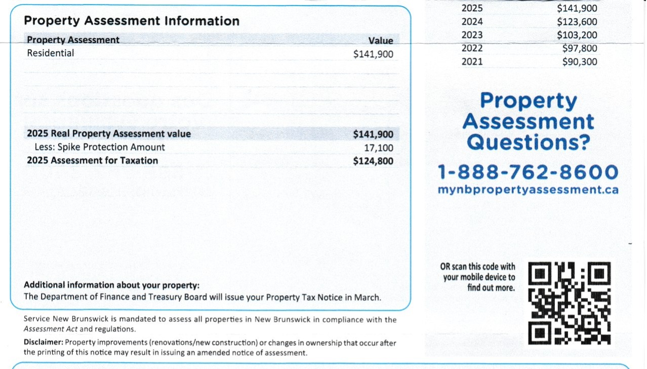 SPM on typical assessment notice